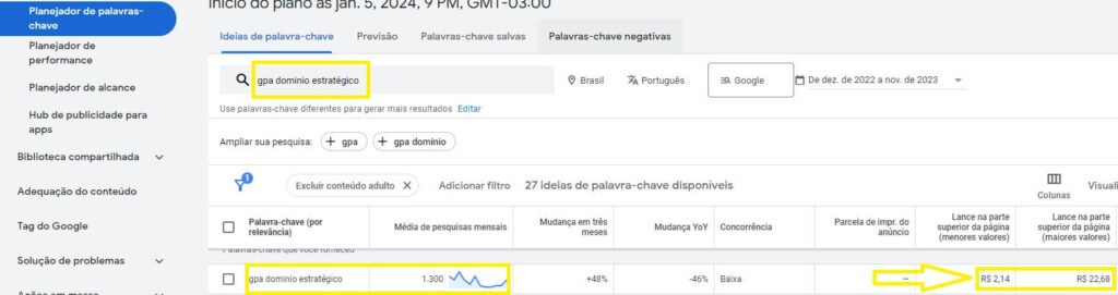 google ads planejador de palavras chaves