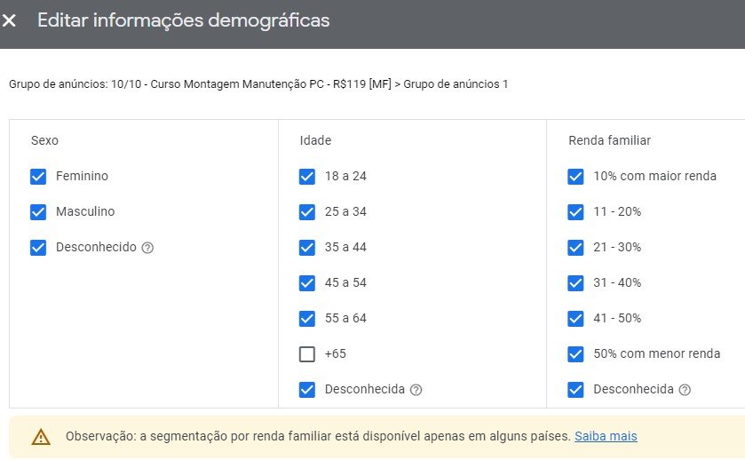 publicos alvos google ads