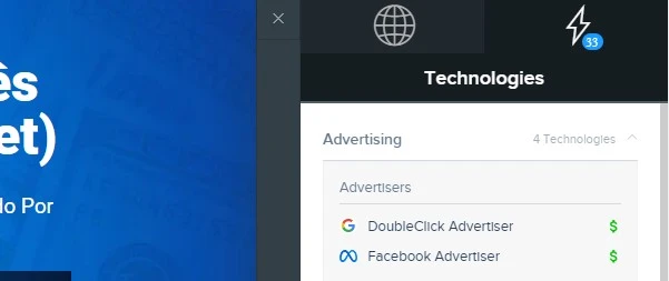 similartech prospecting remarketing