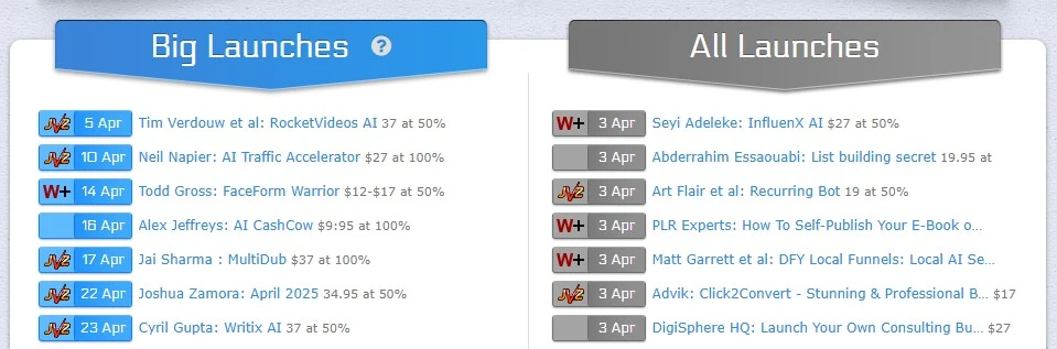 muncheye lançamentos na gringa
