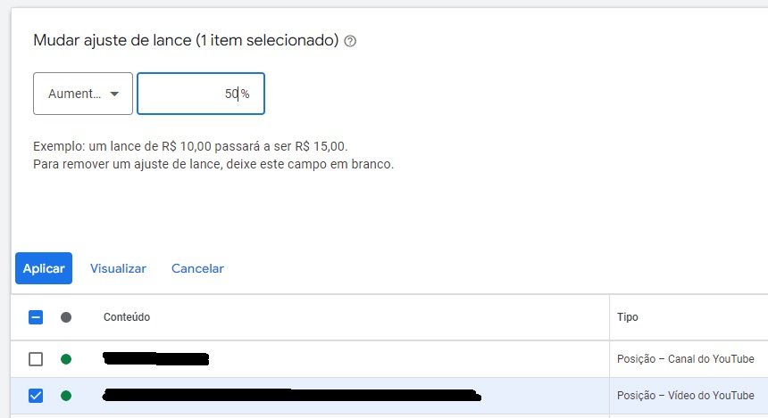 youtube ads aumentar lance em vídeos