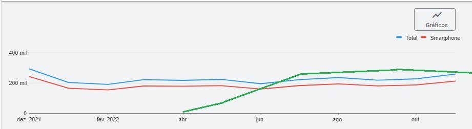planejador de palavras chaves no google ads