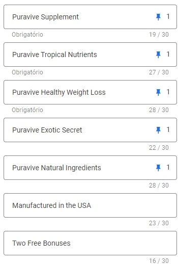 google ads titulos fixados