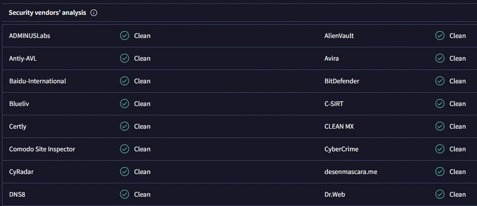 virus total análise