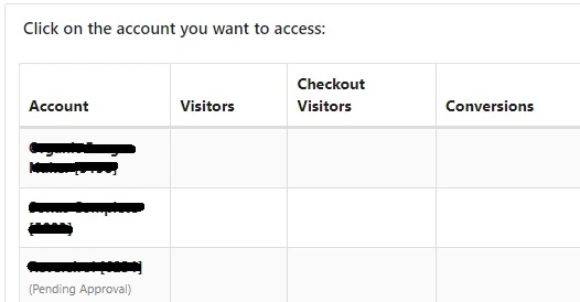 buygoods dashboard de produtos