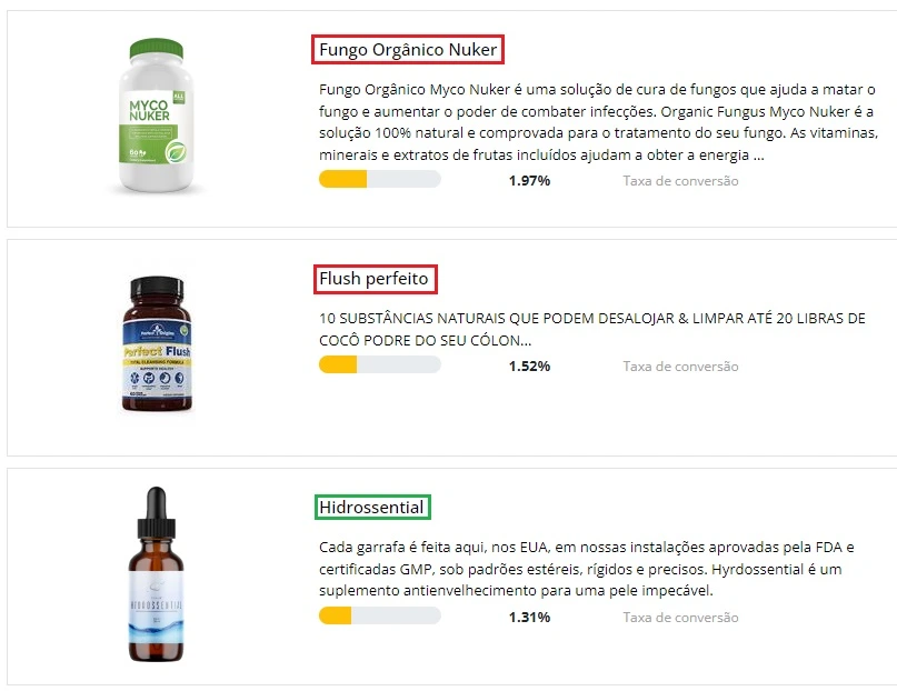 produtos fundo de funil buygoods