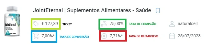 digistore24 informações do produto