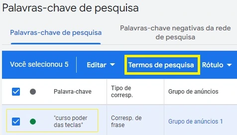 termos de pesquisa no google ads